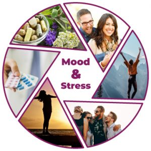 Mood & Stress
